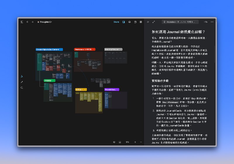 Heptabase 的 Journal 使用教學，掌握週回顧與月回顧