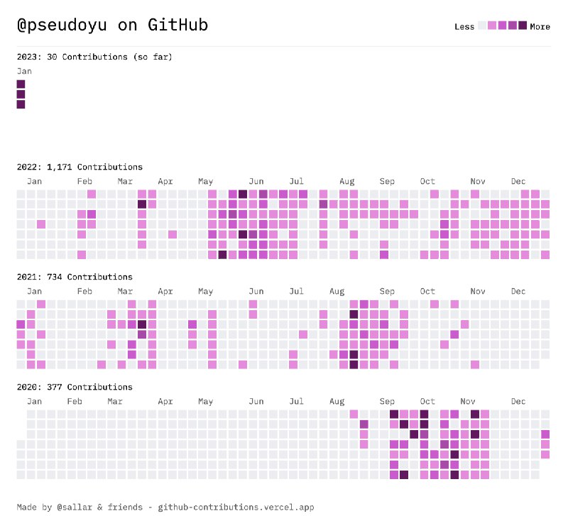 pseudoyu (@pseudo_yu)