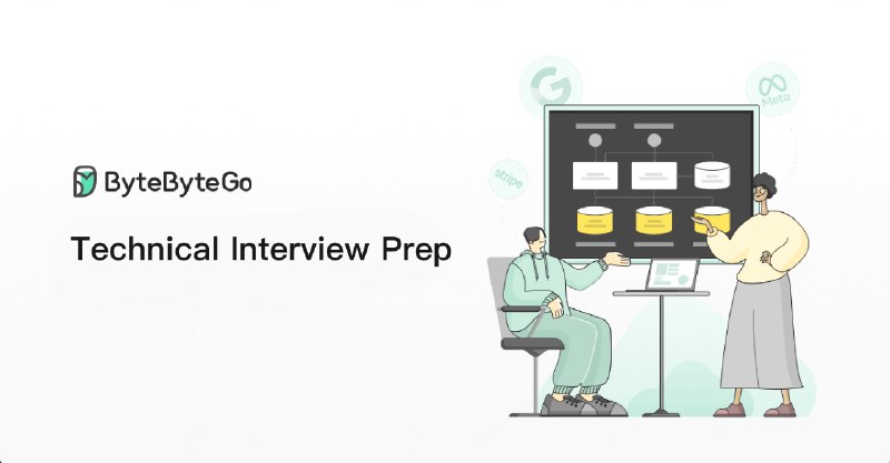 ByteByteGo | Technical Interview Prep