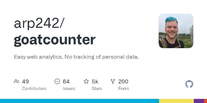 GitHub - arp242/goatcounter: Easy web analytics. No tracking of personal data.