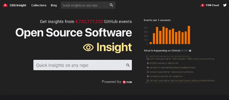 GitHub - pingcap/ossinsight: Analysis, Comparison, Trends, Rankings of Open Source Software, you can also get insight from more…