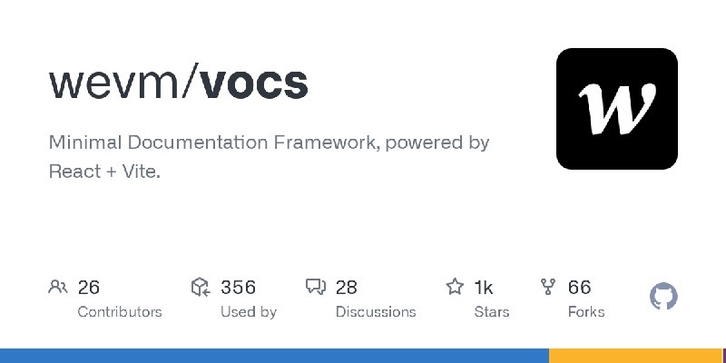 GitHub - wevm/vocs: Minimal Documentation Framework, powered by React + Vite.