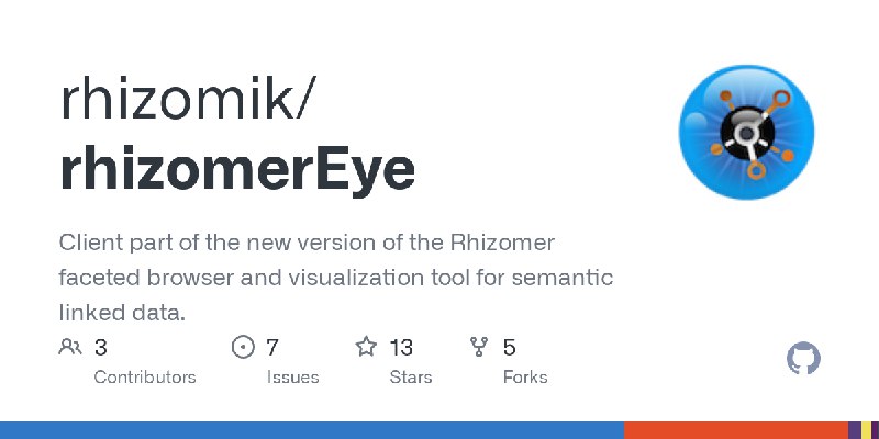 GitHub - rhizomik/rhizomerEye: Client part of the new version of the Rhizomer faceted browser and visualization tool for semantic…