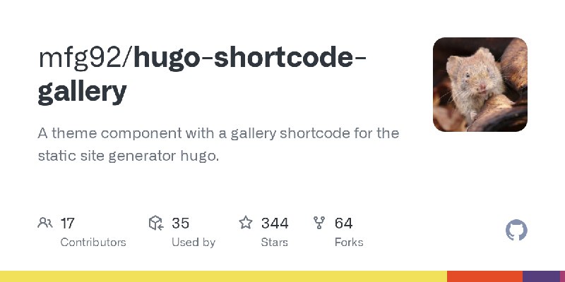 GitHub - mfg92/hugo-shortcode-gallery: A theme component with a gallery shortcode for the static site generator hugo.