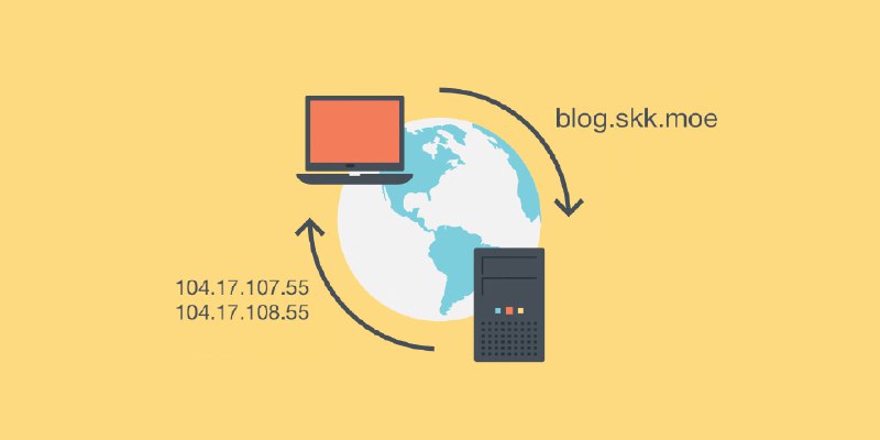 我有特别的 DNS 配置和使用技巧 | Sukka's Blog