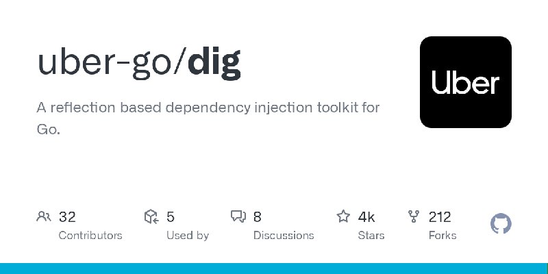 GitHub - uber-go/dig: A reflection based dependency injection toolkit for Go.