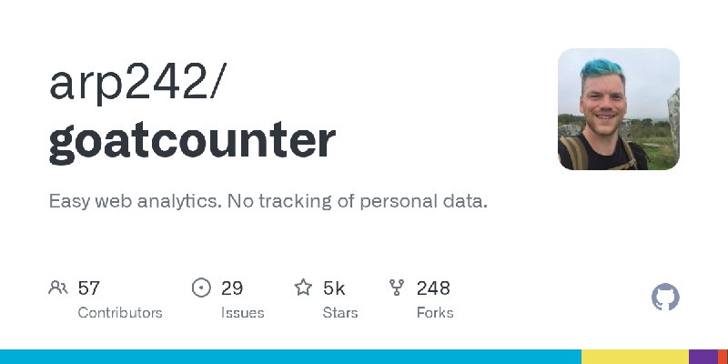 GitHub - arp242/goatcounter: Easy web analytics. No tracking of personal data.