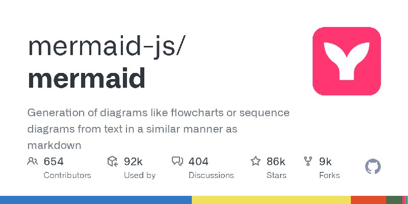 GitHub - mermaid-js/mermaid: Generation of diagrams like flowcharts or sequence diagrams from text in a similar manner as markdown