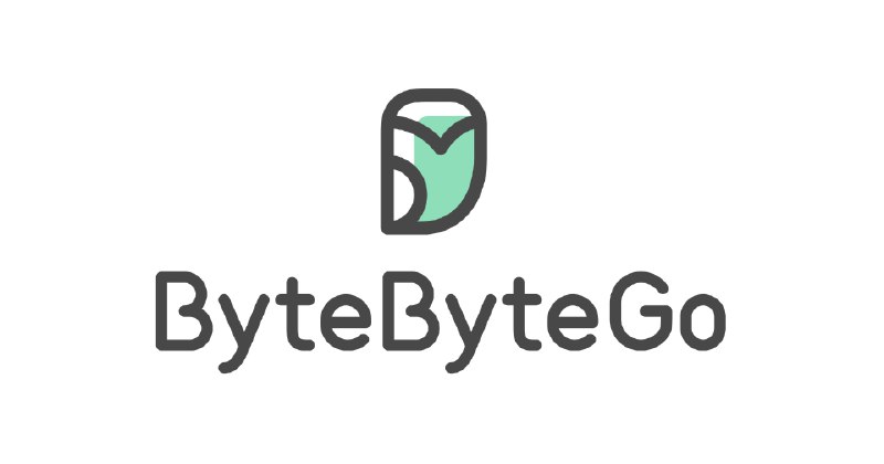 System Design · Coding · Behavioral · Machine Learning Interviews
