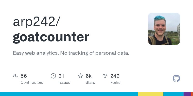 GitHub - arp242/goatcounter: Easy web analytics. No tracking of personal data.
