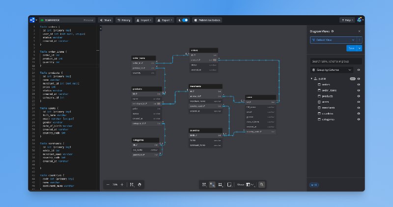 A Free Database Designer for Developers and Analysts