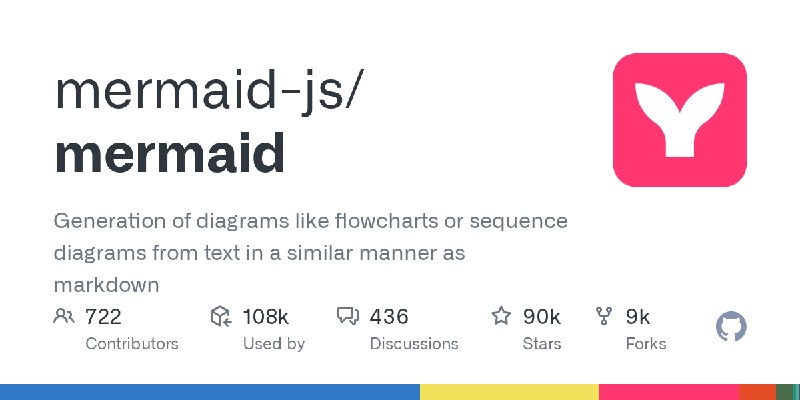 GitHub - mermaid-js/mermaid: Generation of diagrams like flowcharts or sequence diagrams from text in a similar manner as markdown