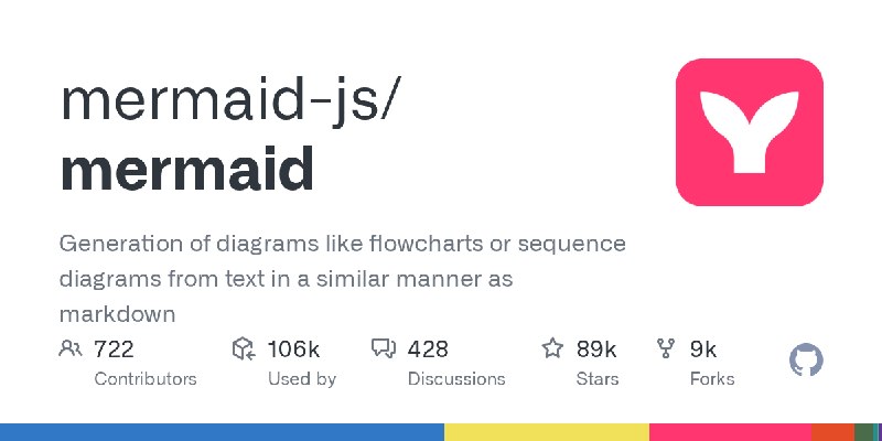 GitHub - mermaid-js/mermaid: Generation of diagrams like flowcharts or sequence diagrams from text in a similar manner as markdown