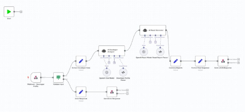 充值了 Claude Pro 之后除了用 Claude Code 外，还可以在客户端用还算慷慨的 Claude Opus 4 模型